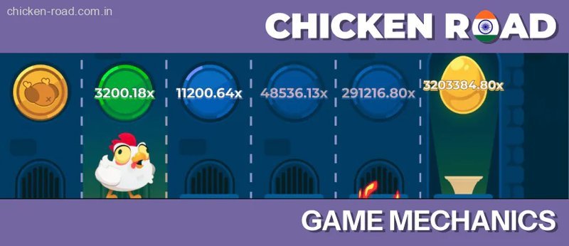 Chicken road online, chicken road italia