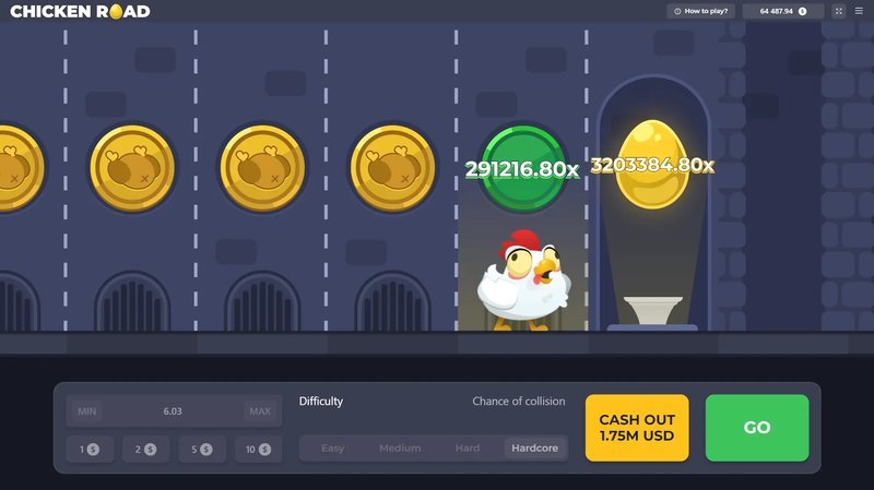 Best chicken road in Germany